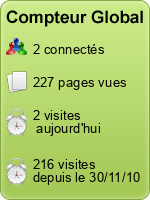 Compteur Global