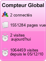 Compteur Global