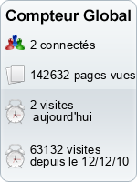 Compteur Global