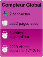 Compteur Global
