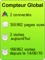 Compteur Global