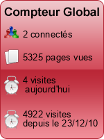 Compteur Global