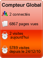 Compteur Global