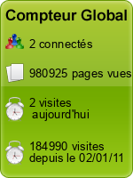Compteur Global