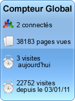 Compteur Global