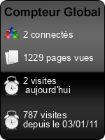 compteur Global