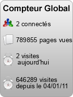 Compteur Global