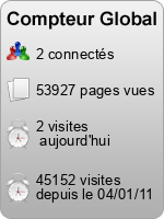 Compteur Global