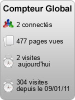 Compteur Global