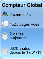 Compteur Global