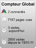 Compteur Global