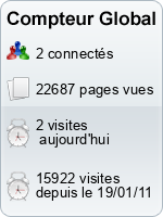 Compteur Global