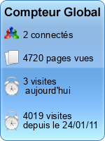 Compteur Global