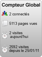 Compteur Global