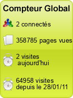 Compteur Global
