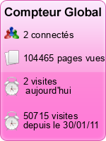 Compteur Global