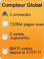 Compteur Global