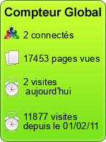 Compteur Global