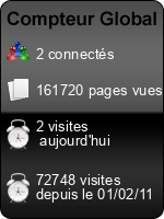 Compteur Global