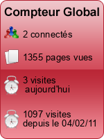 Compteur Global