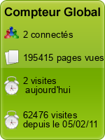 Compteur Global