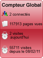 Compteur Global