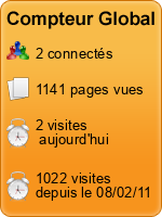 Compteur Global