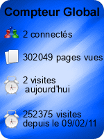 Compteur Global