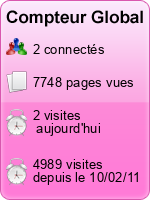 Compteur Global