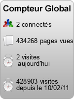 Compteur Global