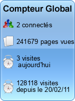 Compteur Global