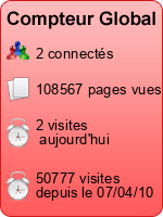 Compteur Global