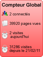 Compteur Global