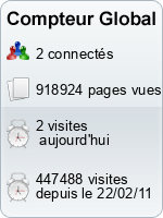 Compteur Global