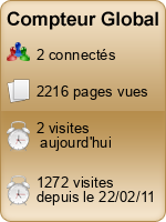 Compteur Global