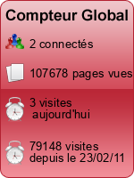 Compteur Global