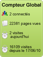 Compteur Global
