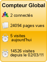 Compteur Global