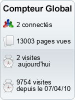 Compteur Global