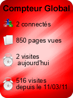 Compteur Global