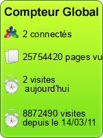 Compteur Global