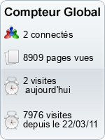 Compteur Global