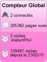 Compteur Global