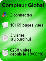 Compteur Global