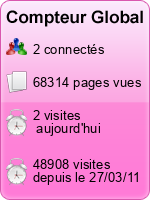 Compteur Global