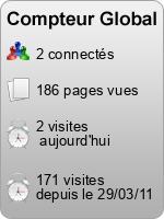 Compteur Global