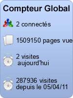 Compteur Global