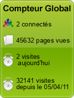 Compteur Global