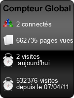 Compteur Global