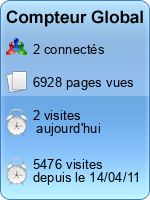 Compteur Global